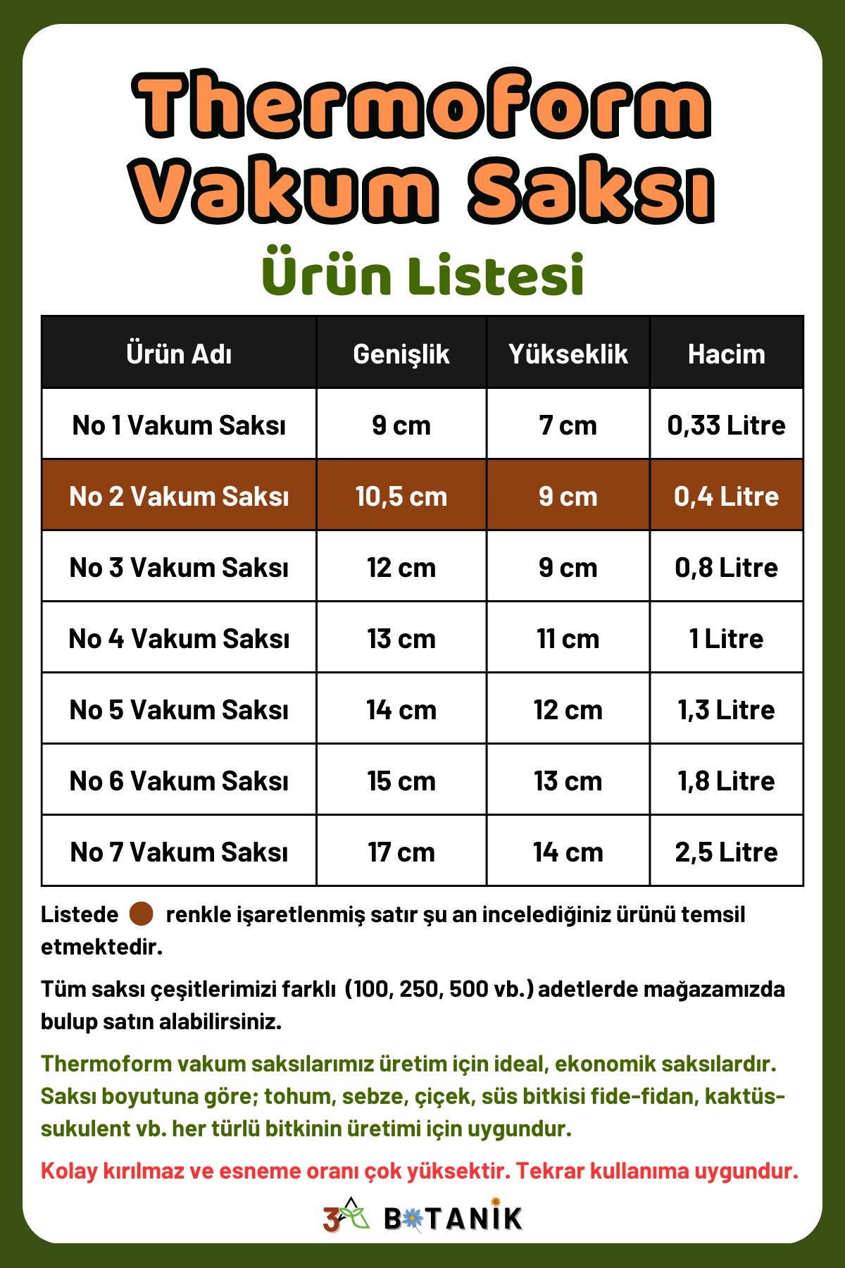 Thermoform%20Vakum%20Saksı,%2010,5x9%20Cm,%20Üretim%20Saksısı,%200,4%20Litre,%20Bitki%20Üretim%20Saksısı,%20100%20Adet