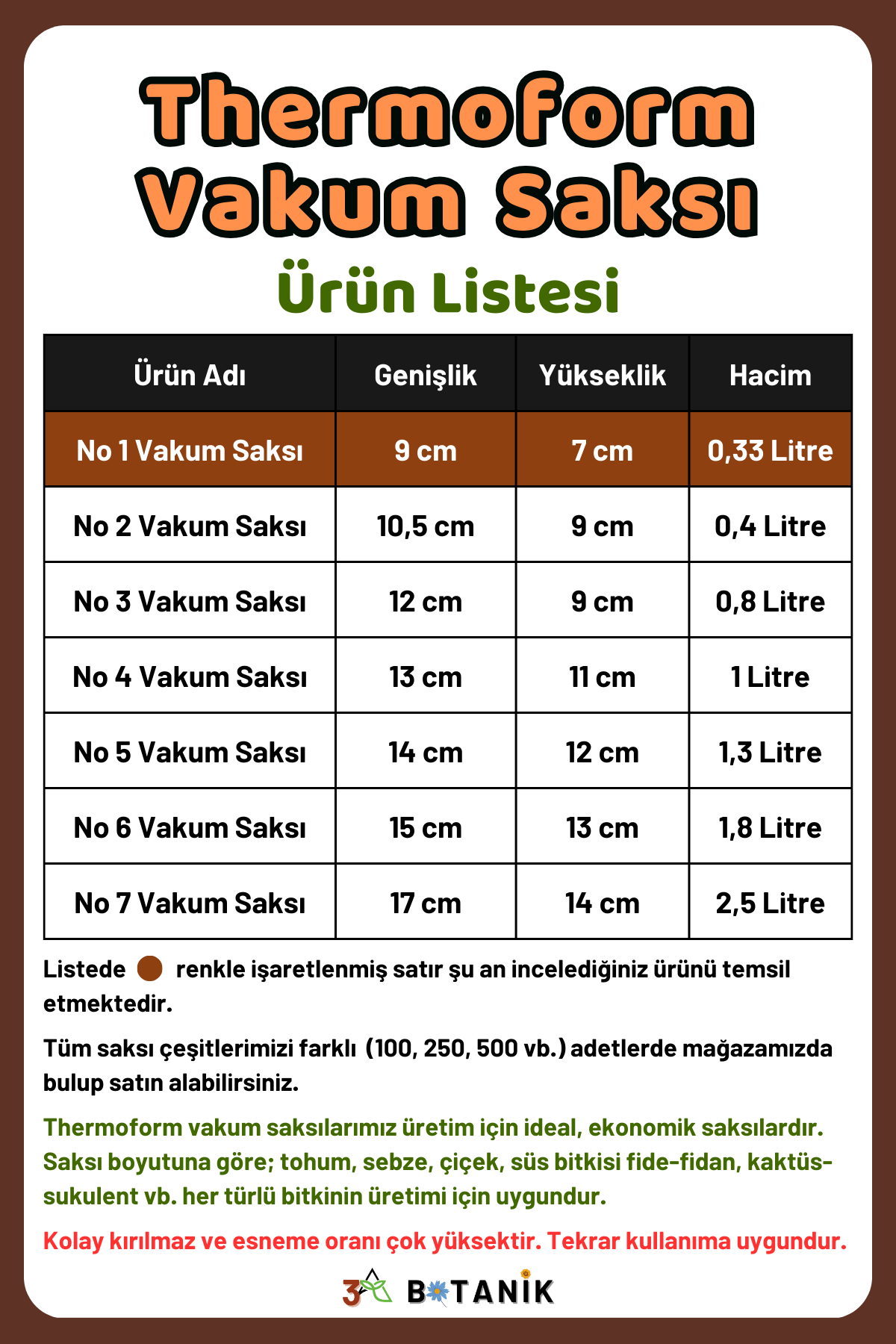 Thermoform%20Vakum%20Saksı,%209x7%20Cm,%20Üretim%20Saksısı,%200,33%20Litre,%20Bitki%20Üretim%20Saksısı,%20100%20Adet