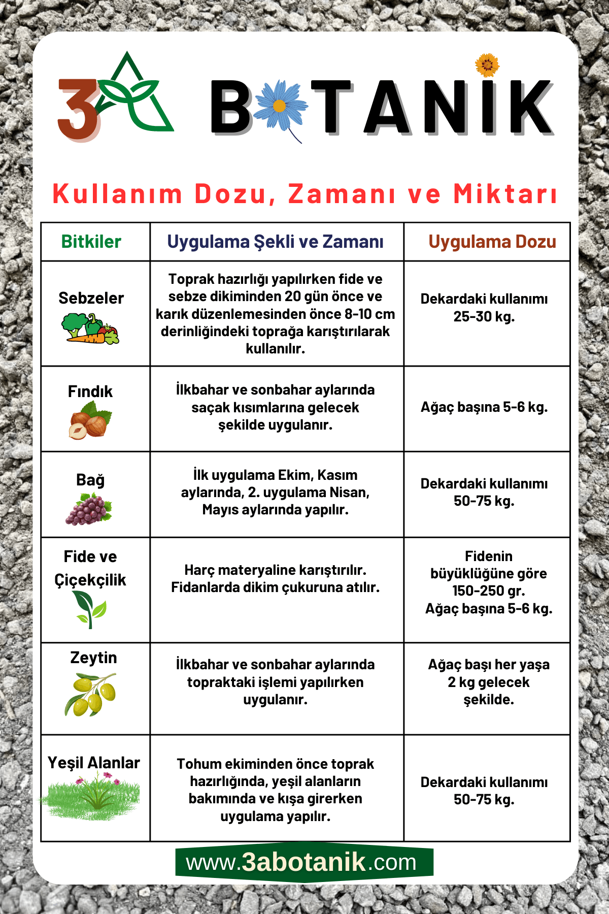 Leonardit,%20Organik%20Toprak%20Düzenleyici%20Gübre,%20%40%20Hümik+Fulvik%20Asit,%20%40%20Organik%20Madde,%202%20KG